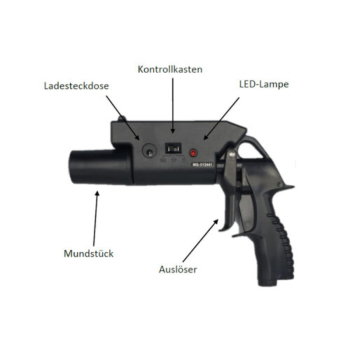Preview: Wibeco Antistatic Gun, Ionisierungspistole
